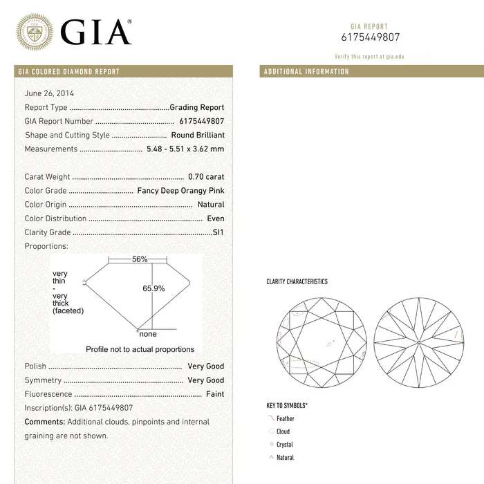 Rings Misfit Diamonds 070ct 551x548x362 GIA SI1 Fancy Deep Orangy Pink Round Brilliant 2414701
